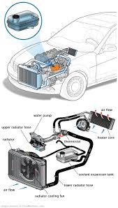See P0653 repair manual